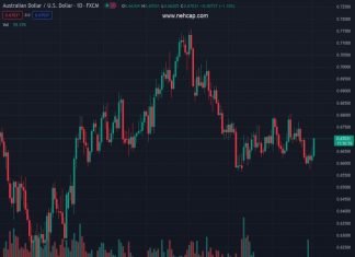 #AUDUSD @ 0.66961 has jumped strongly above 0.6680 as RBA has hiked rates surprisingly by 25 bps to 3.85%. (Pivot Orderbook analysis)