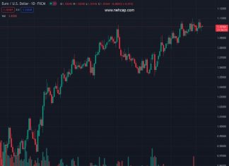 ECB’s Knot: Rate hikes are working, more needed