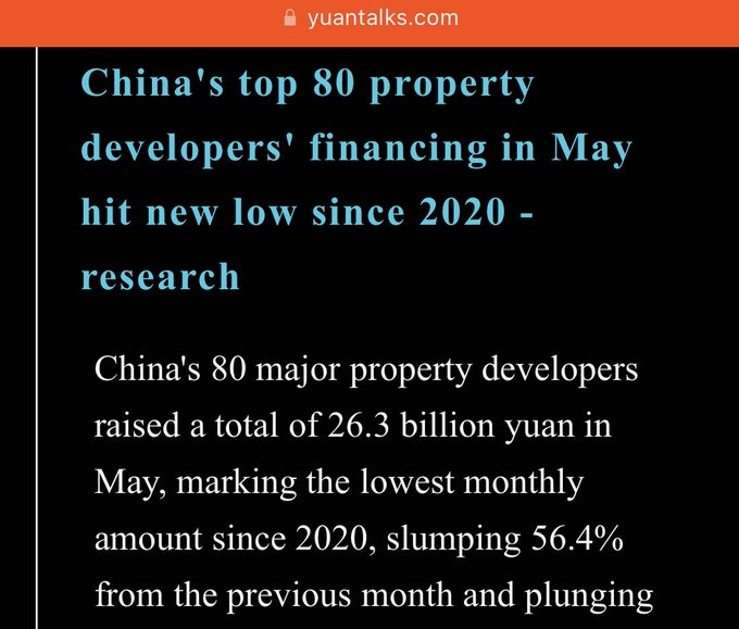 China’s Top Property Developers Experience Decrease in Financing NeH Capital