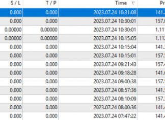 HFT trading on forex vs MT4/MT5