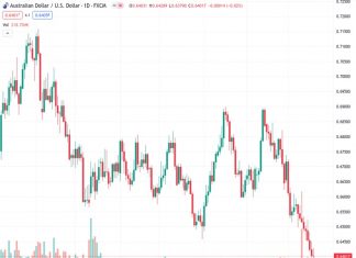China’s economy shows signs of trouble as retail sales decline, imports and exports plummet, and Evergrande files for bankruptcy.