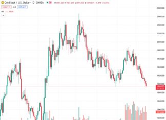 Federal officials are unified in their objective to attain a 2% inflation target, but differences arise regarding the approach they should take going forward.
