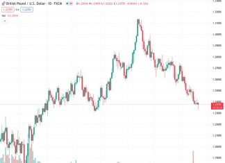 Rabobank predicts that the strength of the US dollar will cause the GBPUSD exchange rate to drop to 1.23 by the end of the year.