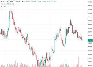 Three US troops killed, up to 34 wounded in drone strike on US base in Middle East