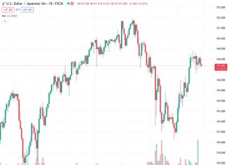 Japan PM Kishida: Will do ‘everything possible’ to bolster household income