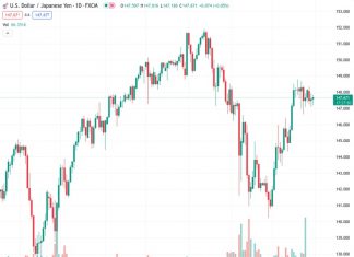 The Japanese Yen fails to builds on its modest intraday uptick against the USD on Wednesday.