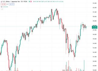 JPY and CAD likely to move sideways over the near term, before recovering later this year – HSBC
