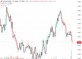 Interest rate in Australia set to remain steady at 4.35%.