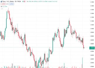 Forex Today: Eyes on comments from central bankers, mid-tier data