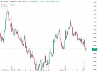 Main equity indexes in the US opened in positive territory on Wednesday.