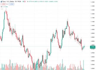 BoE’s Governor Bailey: I expect UK bank reserve to settle higher than in the past