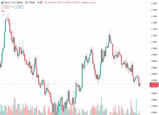New Zealand Visitor Arrivals up 14.8% as foreign visitors growth continues to slow