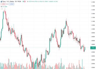 BoE’s Greene: Surprise on GDP data was pretty minor