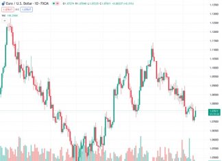 BoE’s Mann: Second half of 2023 is a temporary soft patch