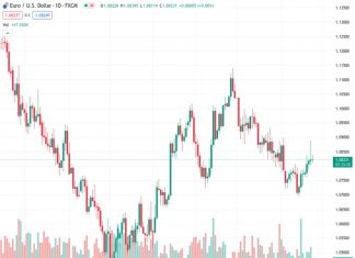 ECB covereage: policymakers scramble for the microphone on Friday