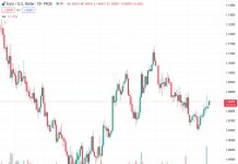 India’s Nifty and Sensex are set for a negative start on Tuesday, tracking mixed global cues, negative Gift Nifty futures.