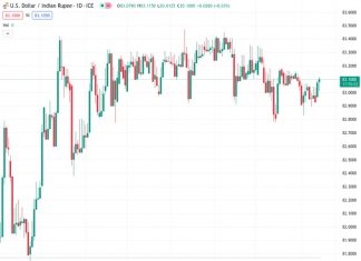 India’s Nifty and Sensex opened lower after the Tuesday turnaround.