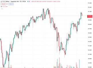 Japan is in a technical recession, not a good outlook for the Yen – Commerzbank