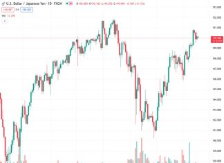 Japan’s Suzuki: There will likely come a time when interest rates will begin to rise
