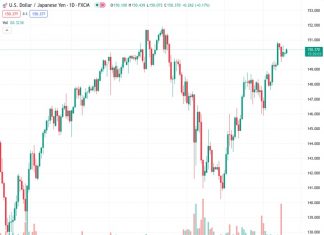 Japan’s Mimura: Government always communicating with other countries in case for FX intervention
