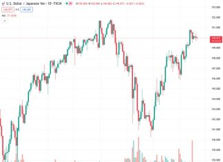 The Japanese Yen continues with its struggle to gain any meaningful traction on Wednesday.