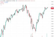 The Japanese Yen attracts some buyers following the release of consumer inflation figures from Japan.