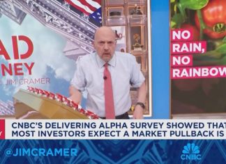 **Jim Cramer just said he thinks People are right to expect a pullback here”**