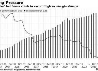 **The real estate crisis in China** is spreading(https://www.bloomberg.com/news/articles/2024-03-28/china-s-property-crisis-is-rippling-through-its-largest-banks) ** to the country’s largest banks. https://tinyurl.com/28eboxrk