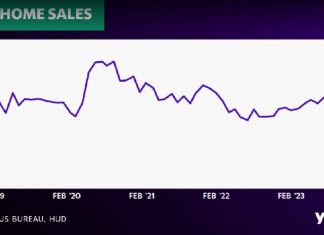 In today’s market, Home Buyers need to earn 80% more than in 2020 to afford a home, according to Zillow. The new salary required is $106,000, well above the median income for Americans since 2020. **The rates and borrowing costs have risen much sharper in the last four years, which has left many people unable to own their own houses.