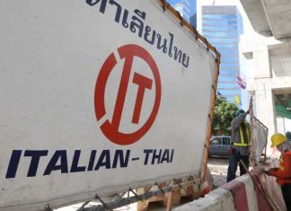 Thai construction giants’shares plunge 30% after loss of $29.5million