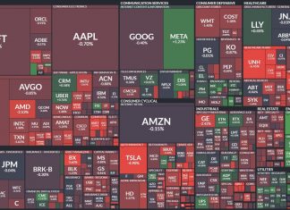 The markets are opening the second quarter on a rough note as bond yields are rising and traders had lower expectations that the Federal Reserve will cut interest rates in June bringing the markets down. The 30-stock Dow dropped nearly 400 points for its second straight losing session with the S&P 500 dropping 0.7%, while the Nasdaq Composite fell nearly 1%. Investors will be watching the ADP Private Payrolls report released on Wednesday ahead of March jobs data on Friday.