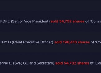 – Major Insider Selling Apple ****$AAPL**** – Today over $50 million of shares sold including $33 million from CEO Tim Cook**