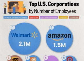#jobless #jobless #US #market #committee #infographics #jobless #jobless #jobless #jobless #jobless #jobless #jobless #jobless #jobless #jobless #jobless #jobless #jobless #jobless #jobless #jobless #jobless #jobless #jobless #jobless #jobless #jobless #jobless # US #market #infographics #jobless #jobless #jobless #jobless #jobless #