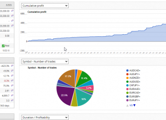 HFT_FIX August trading returns as Solid and brilliant as ever. 17 consecutive months of positive gains !!!