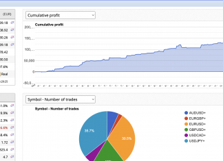 MT4 EA Excalibur January 2025 returns rise +9.3% Incredibly powerful system. Direct download and start
