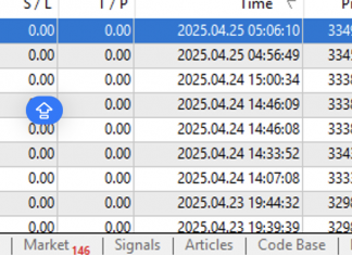 GOLDSCALPER EA APRIL RETURNS HIT MONTHLY RETURN = +29.3% . STUPENDOUS SCALPING