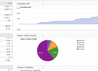 HFT_ECX MAY RETURNS STABLE SOLID AT +4.8% FOR THIS MONTH.