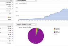 NEDEX ARBITRAGE: Market Neutral Execution in the Evolving Liquidity Ecosystem Screenshot 2025 12 18 at 6.53.15 AM