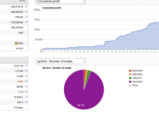 NEDEX ARBITRAGE: Market Neutral Execution in the Evolving Liquidity Ecosystem Screenshot 2025 12 18 at 6.53.15 AM