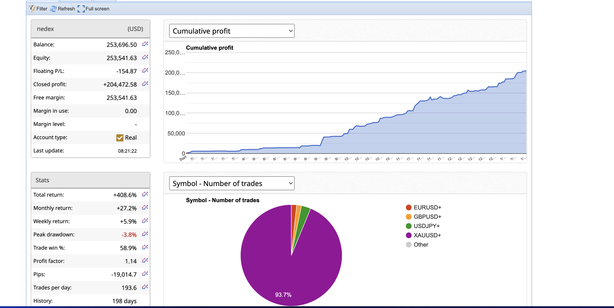 Screenshot 2026 01 14 at 8.22.40 AM