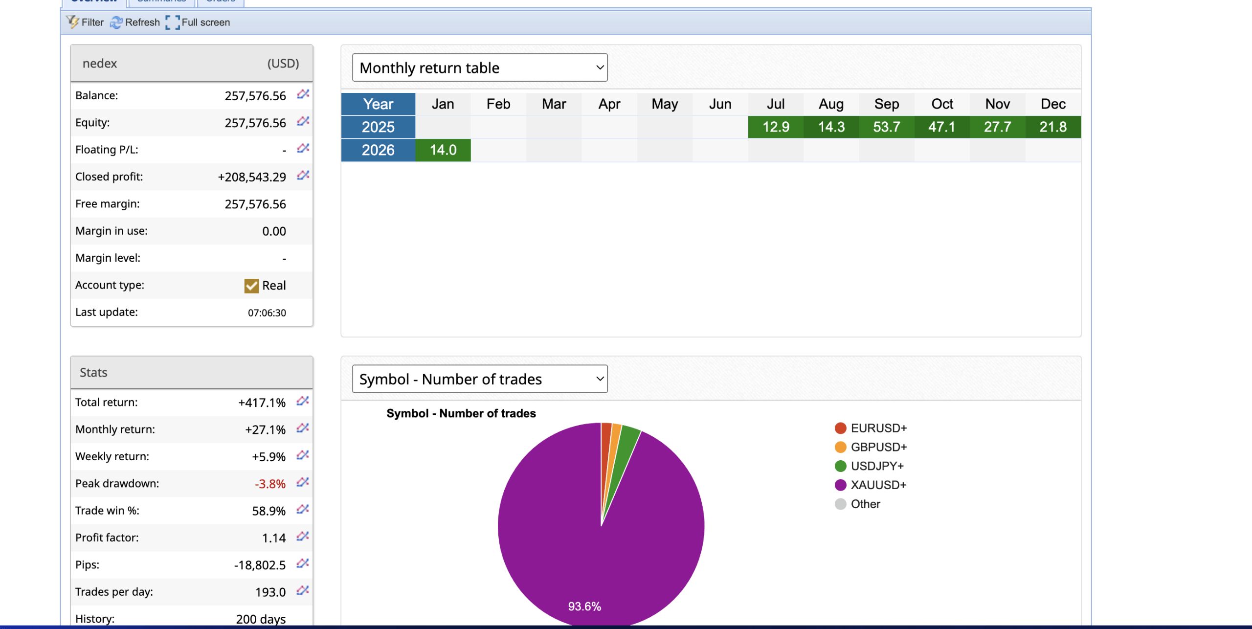 Screenshot 2026 01 16 at 7.09.03 AM