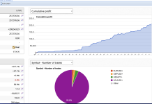 NEDEX ARBITRAGE EA Surges +14% in January Screenshot 2026 01 16 at 7.09.11 AM