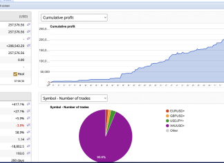 NEDEX ARBITRAGE EA Surges +14% in January Screenshot 2026 01 16 at 7.09.11 AM