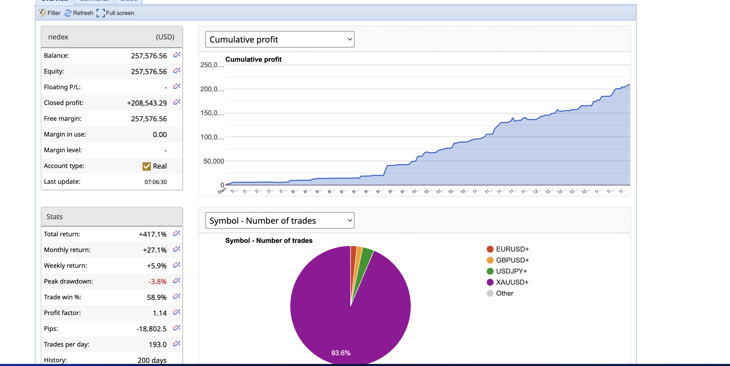 Screenshot 2026 01 16 at 7.09.11 AM