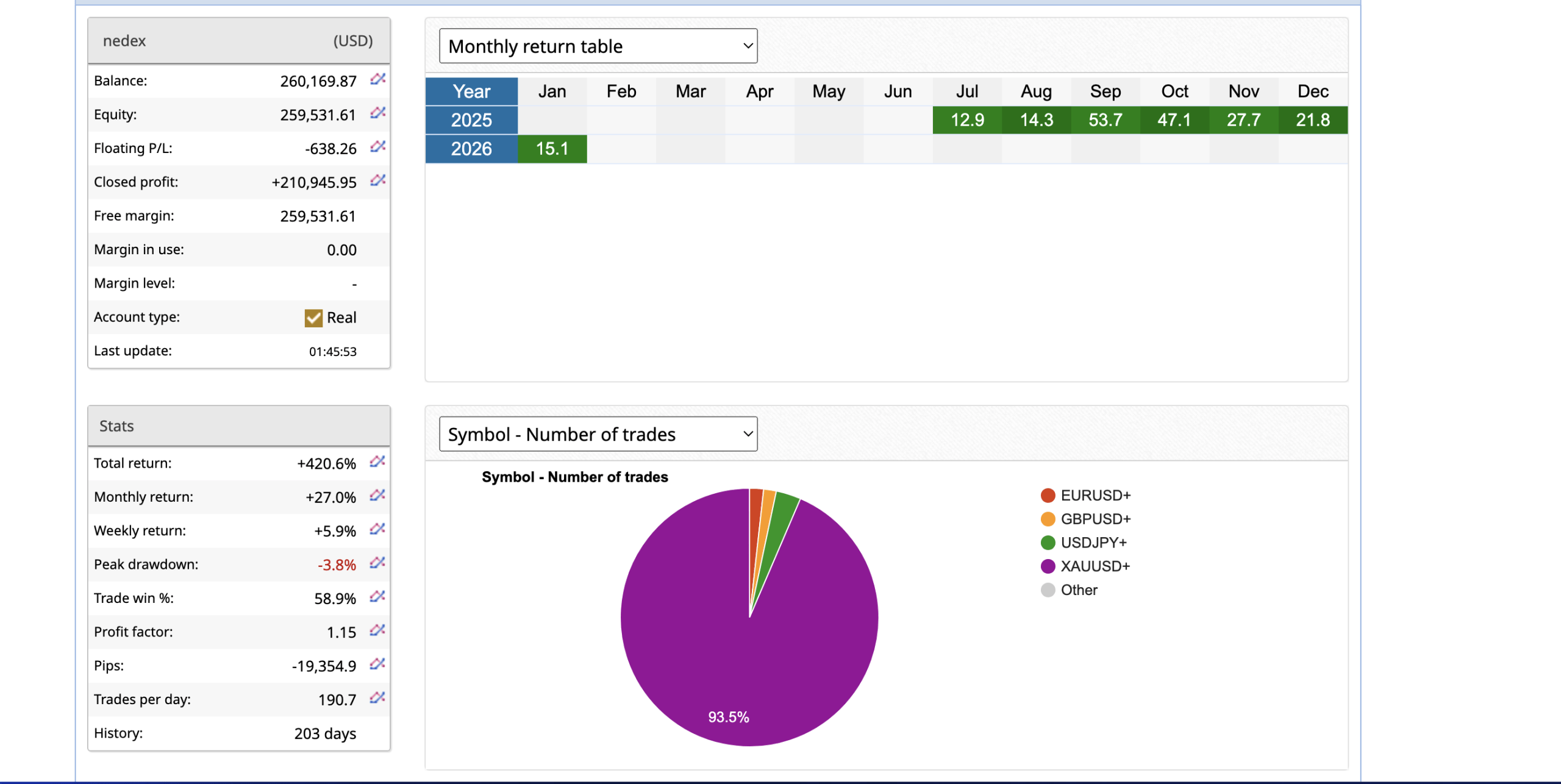 Screenshot 2026 01 19 at 1.46.34 AM