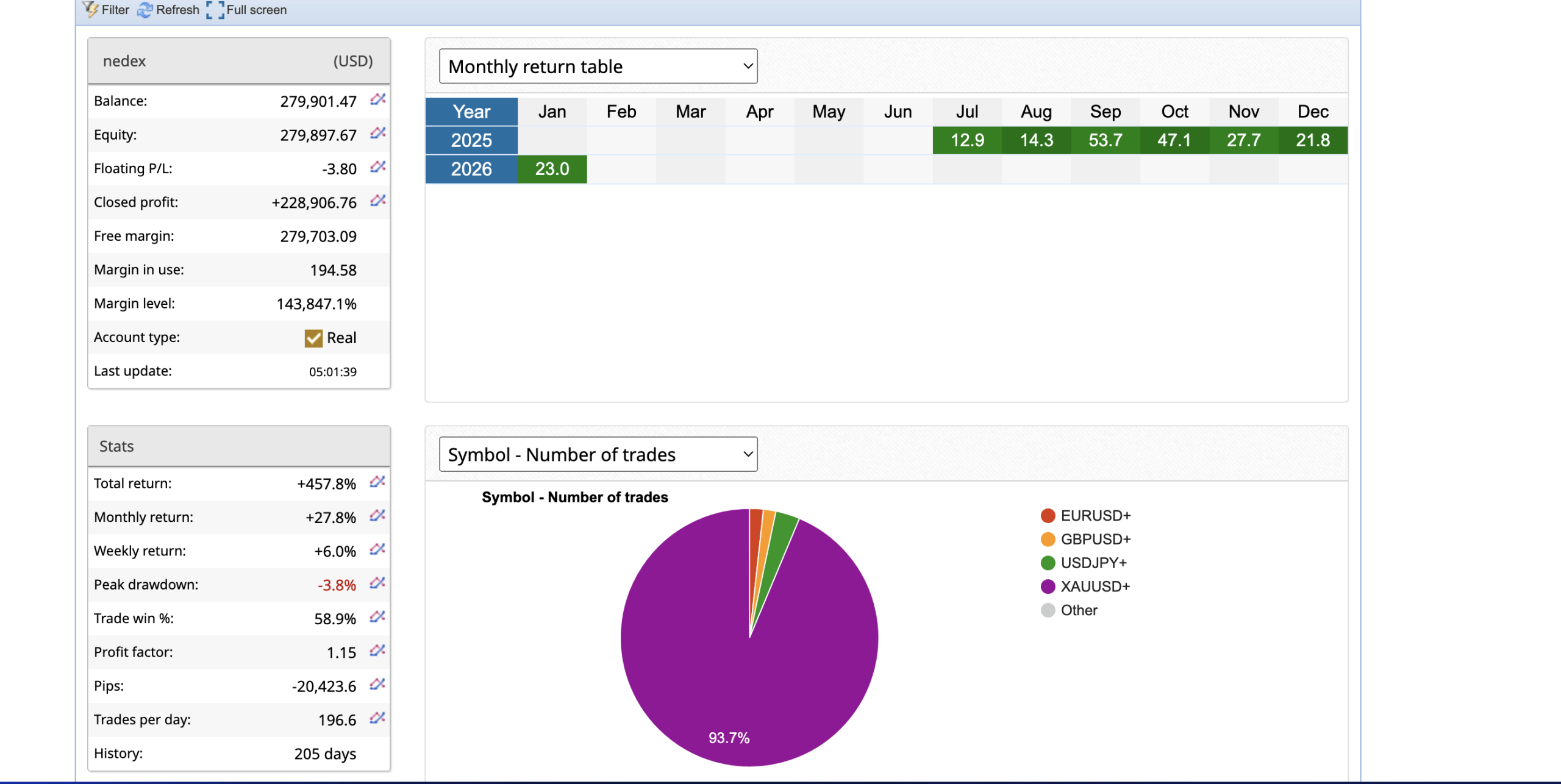 Screenshot 2026 01 21 at 5.05.37 AM