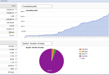 NEDEX Achieves Fifth Straight Month of 20%+ Returns, Surpassing 23% in January Screenshot 2026 01 21 at 5.05.43 AM