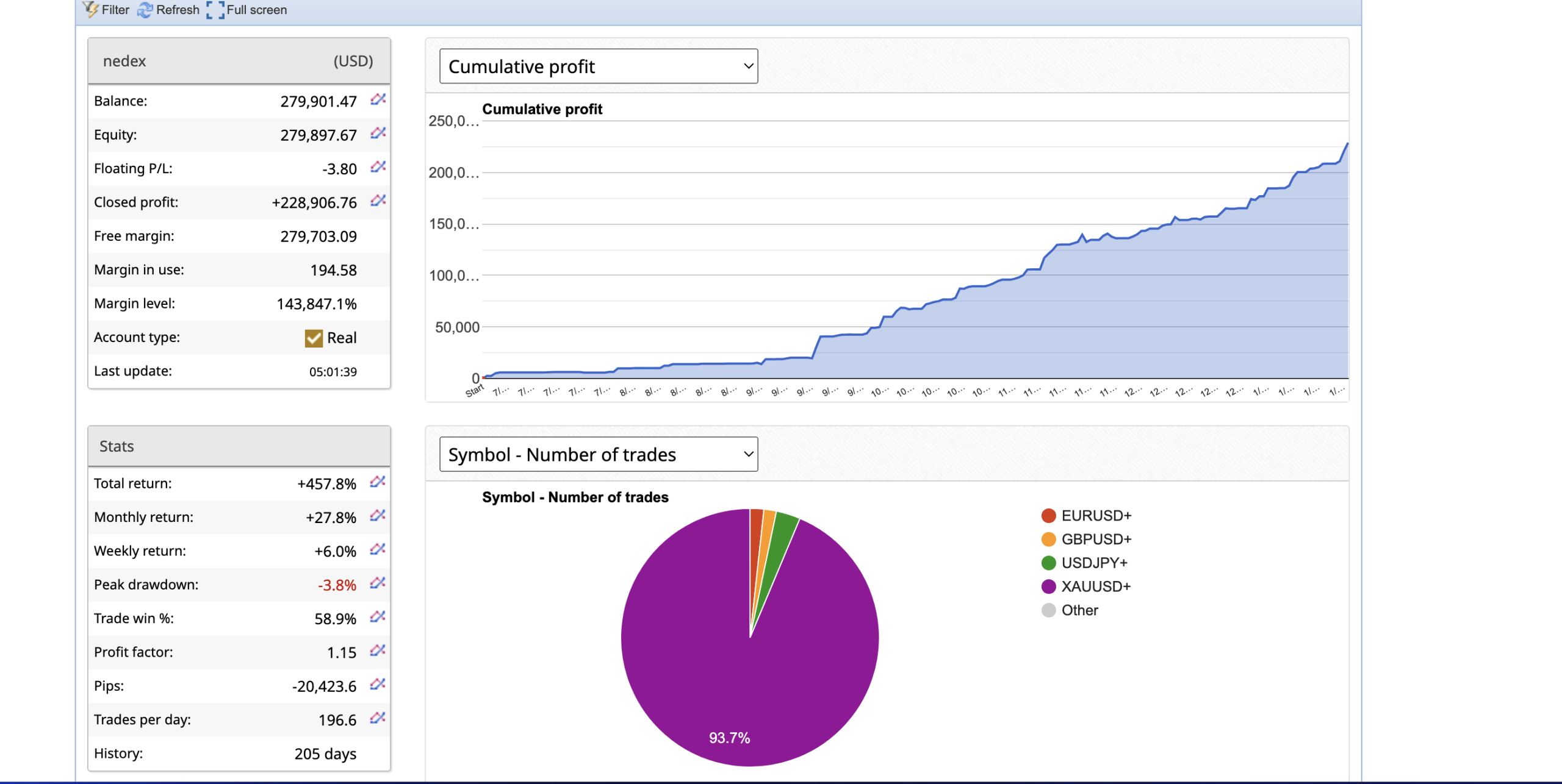 Screenshot 2026 01 21 at 5.05.43 AM
