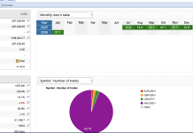 NEDEX Achieves Record 27% January Return as Arbitrage Strategy Delivers Continued Growth; BOJ Policy Shift Fuels Opportunity Screenshot 2026 01 22 at 1.13.12 AM