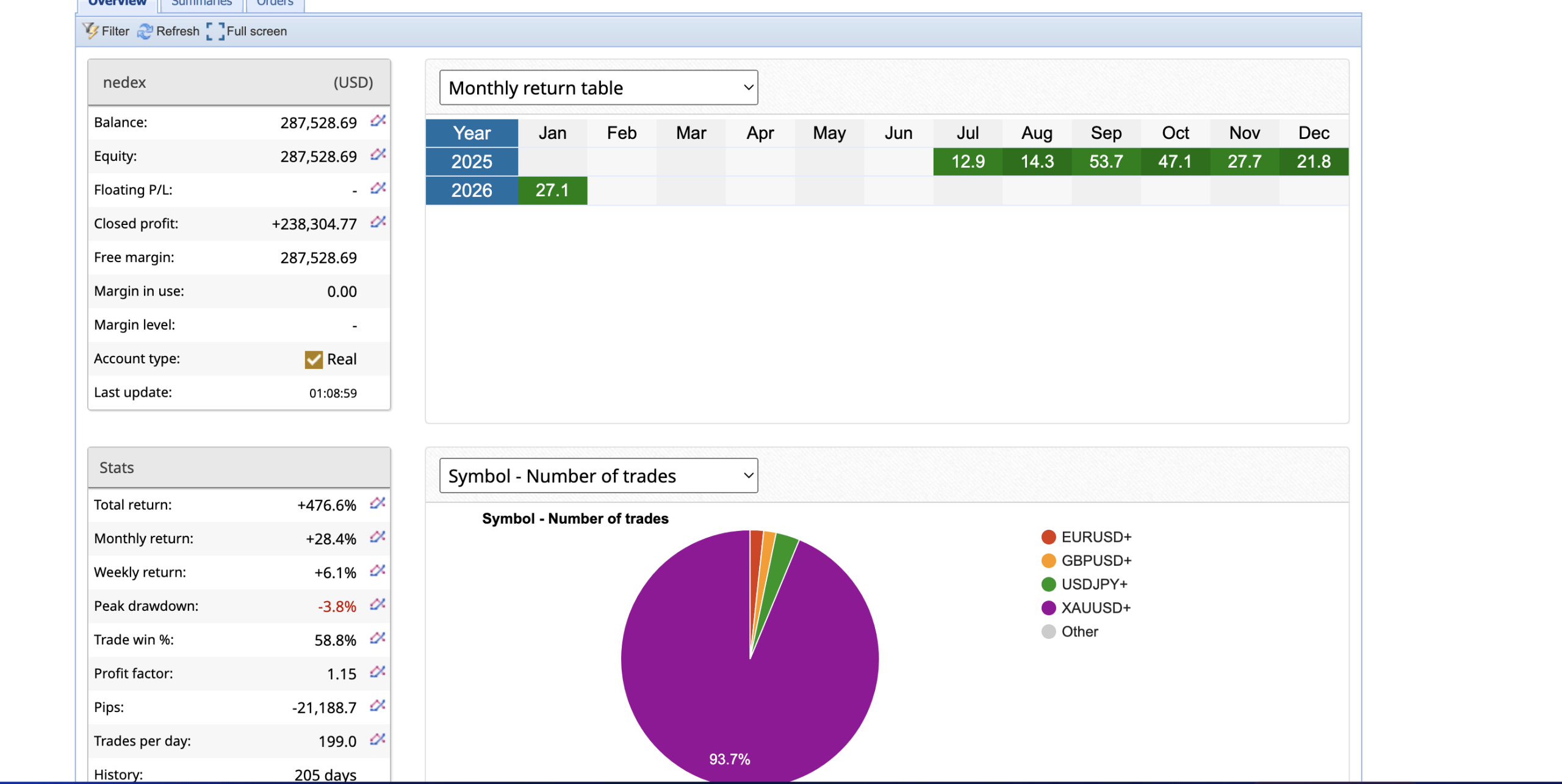 Screenshot 2026 01 22 at 1.13.12 AM